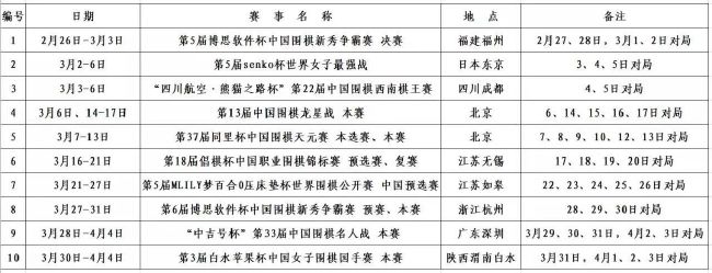 球迷们纷纷离开看台“只要球队能赢球，球迷们就会留下了支持我们。